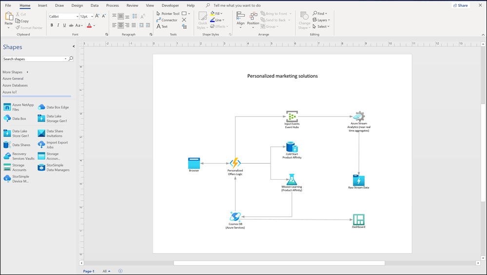 Visio 2021 interface2 - GG Keys